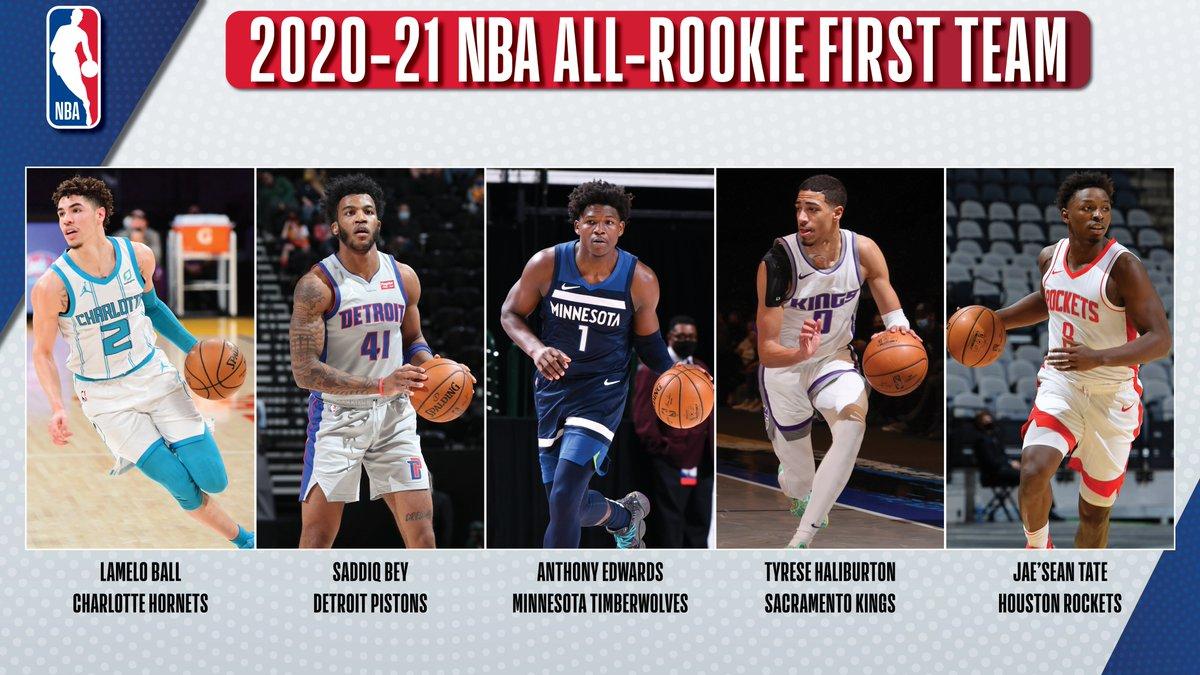 all-rookie team 18 juin 2021