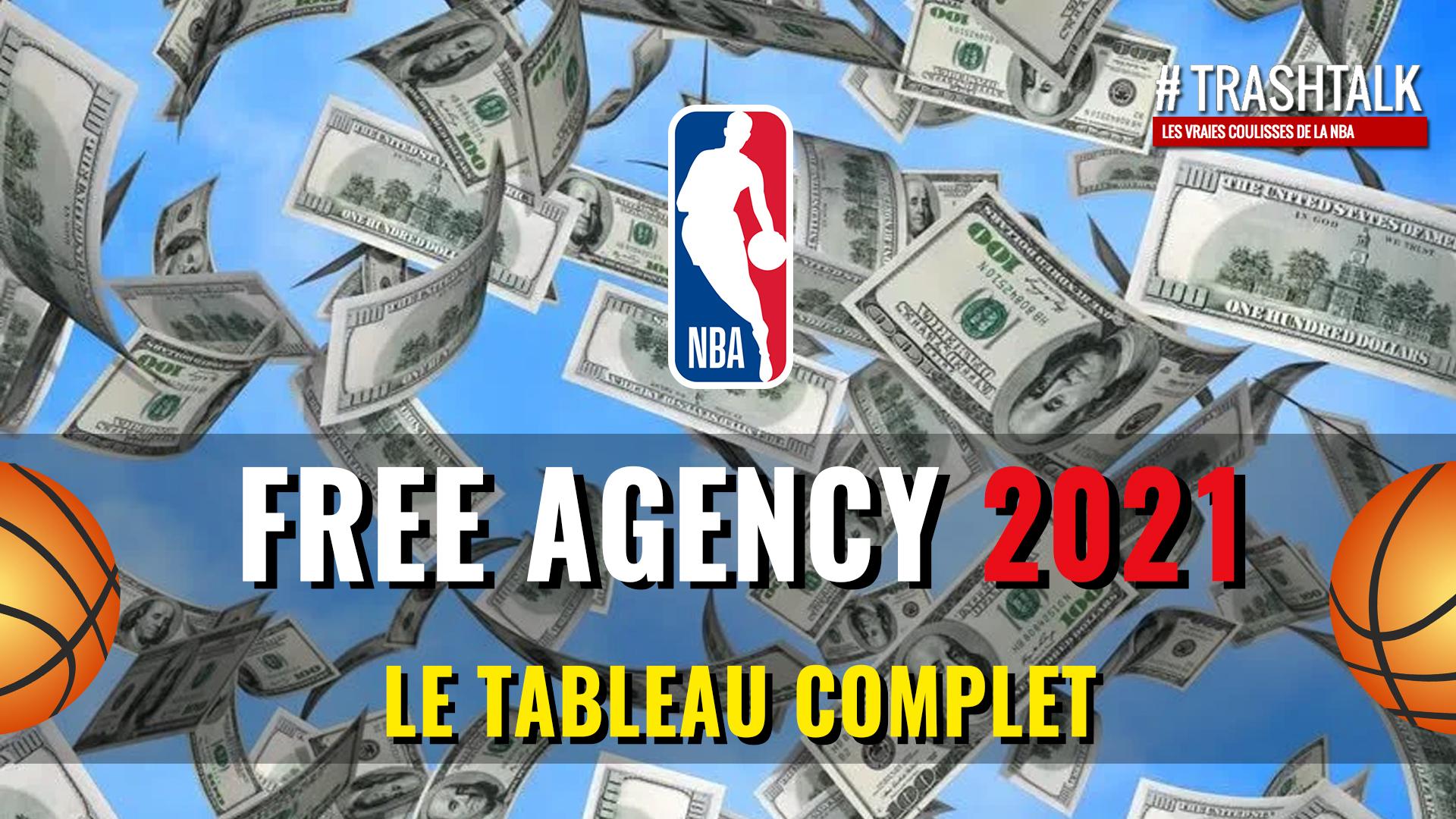 Free Agency 2021 Tableau Complet Couverture