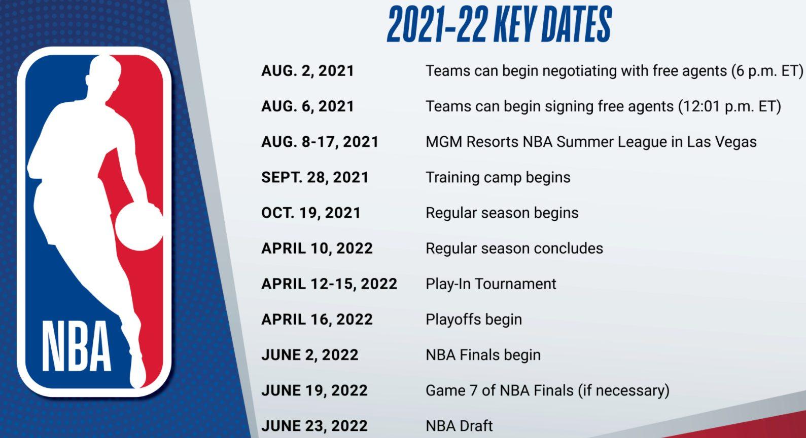 dates 2022 28 juillet 2021