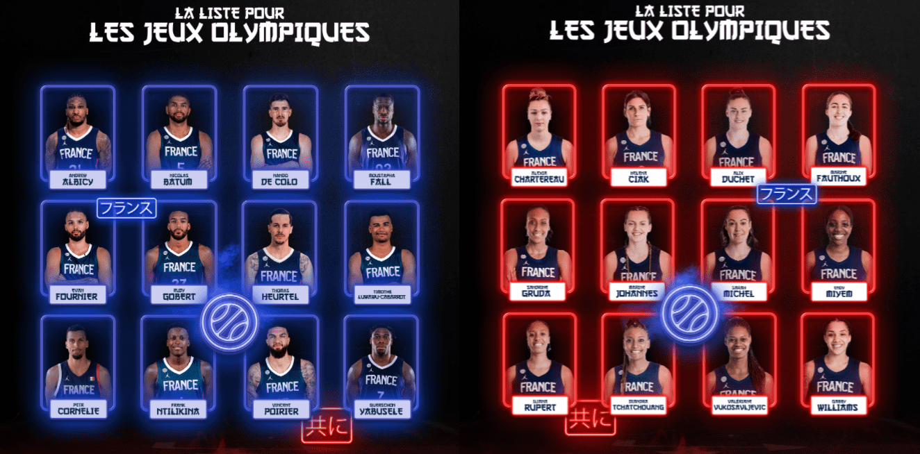 edf rosters Tokyo 6 juillet 2021