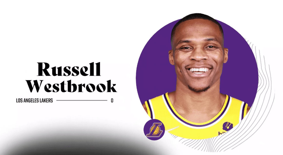 Russell Westbrook 11 novembre 2021