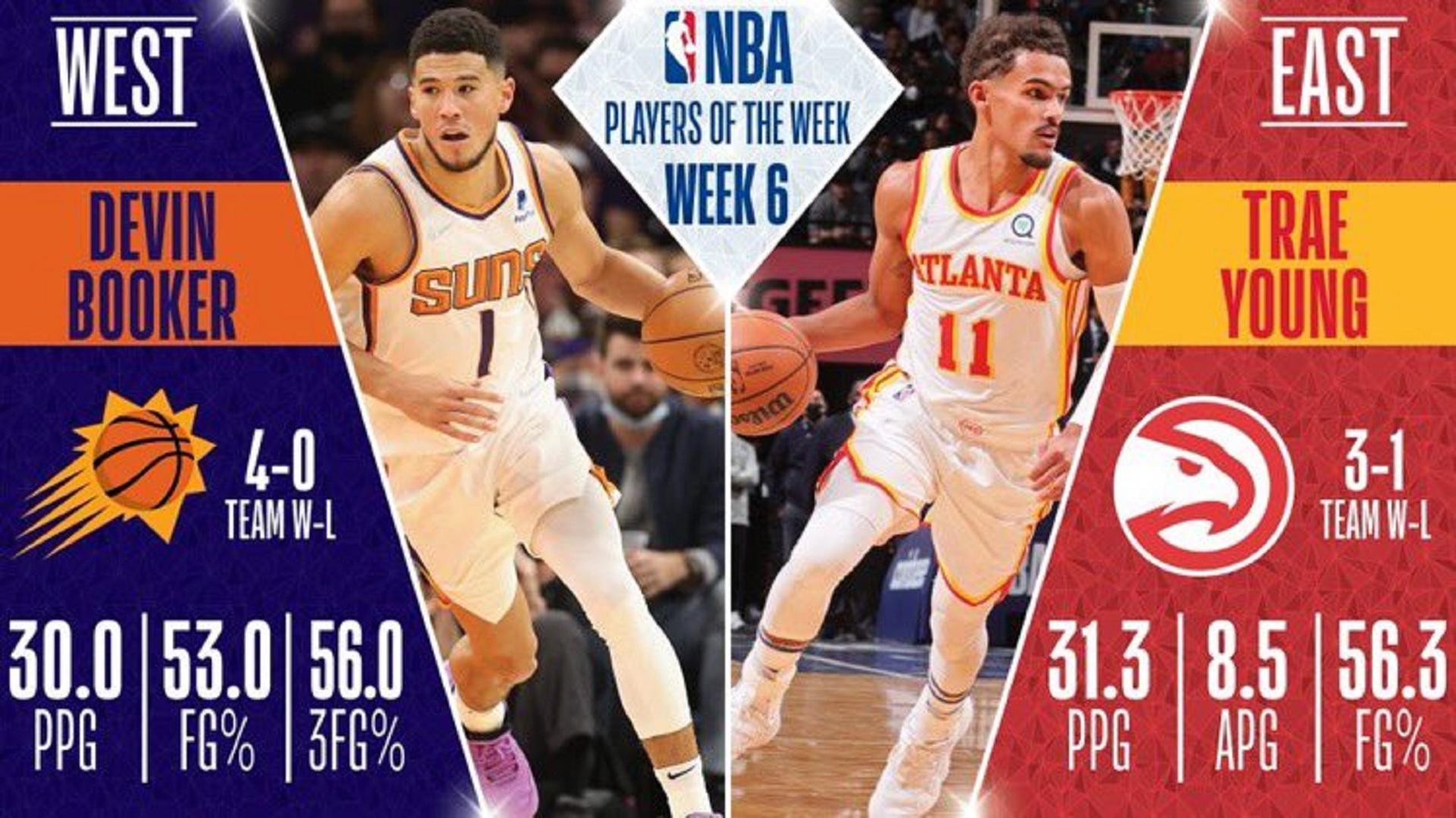 Devin Booker Trae Young Joueurs de la semaine NBA 29 novembre 2021
