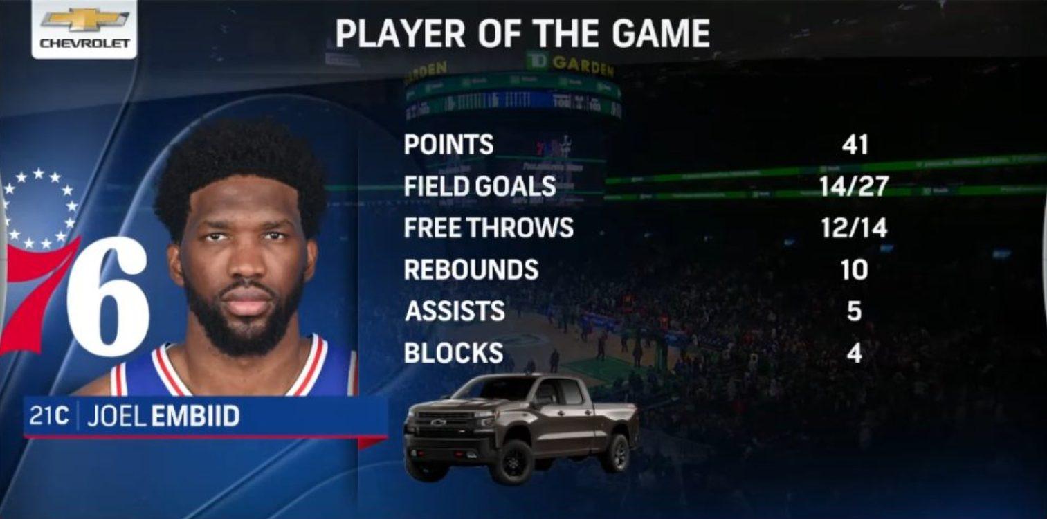Joel Embiid 21 décembre 2021