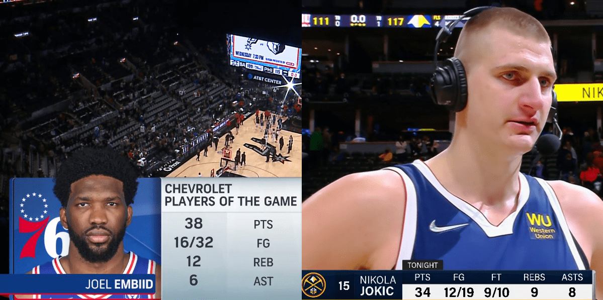 embiid jokic 24 janvier 2022