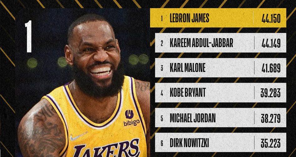 LeBron James
