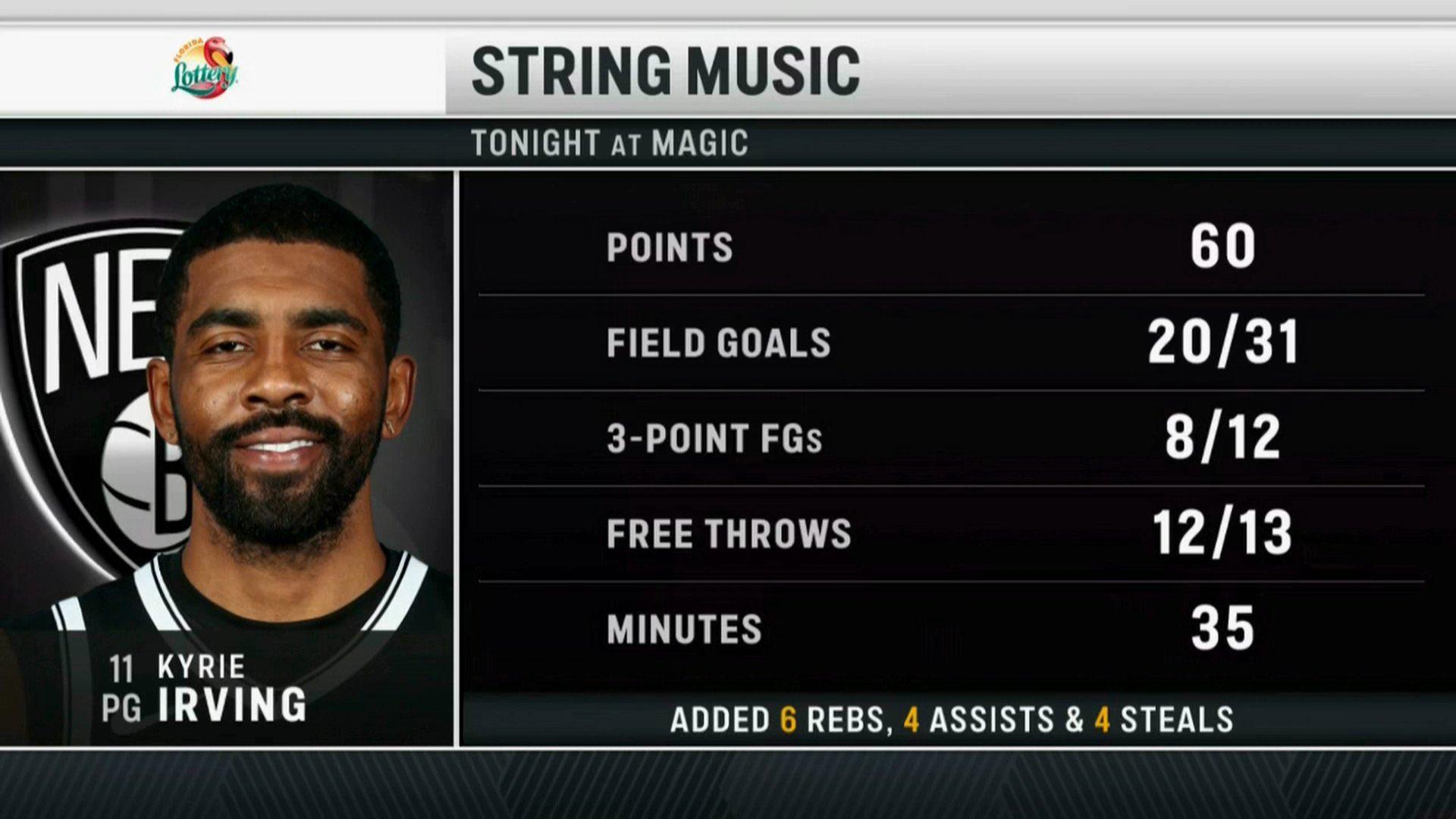 Kyrie Irving Nets 16 mars 2022 TrashTalk Fantasy League