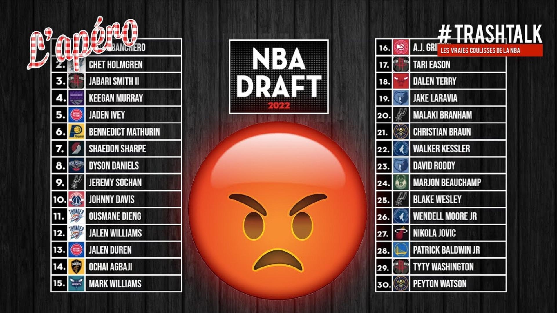 NBA Draft on n'a pas aimé 25 juin 2022