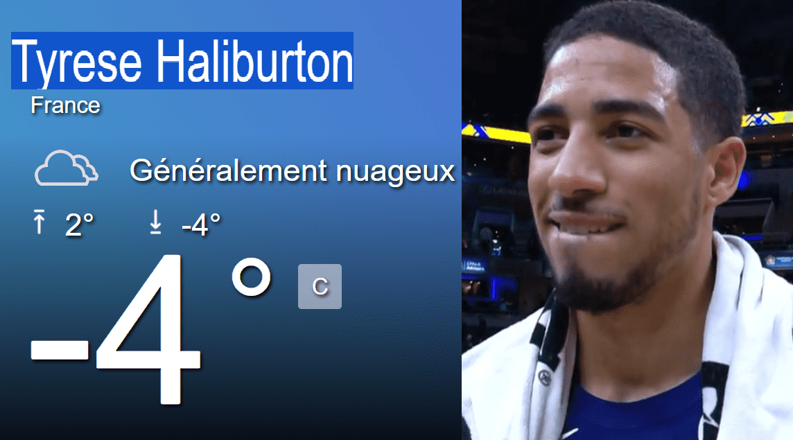 TrashTalk Fantasy League 13 décembre 2022