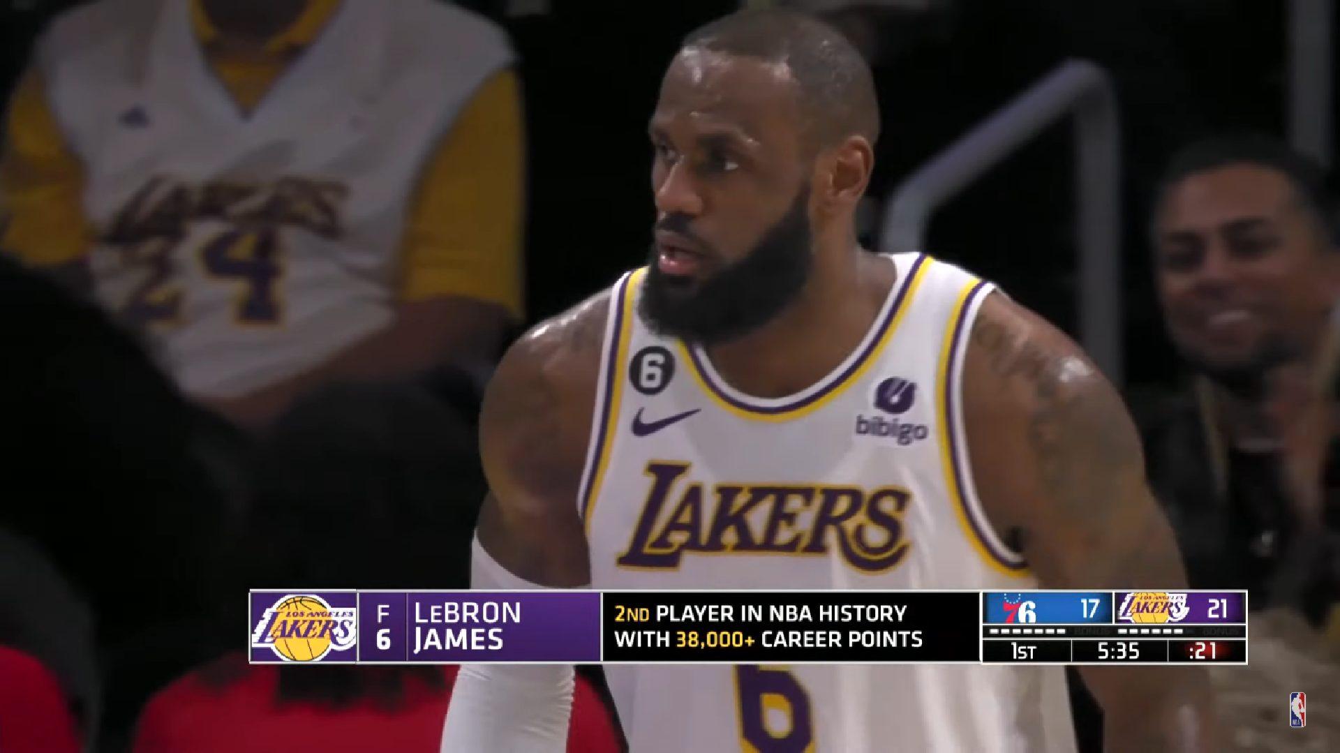 LeBron James Lakers 16 janvier 2023