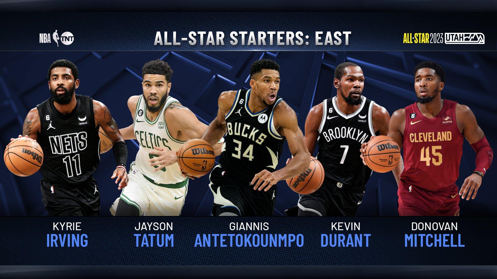 NBA All-Stars Game 2023 Est 27 janvier 2023