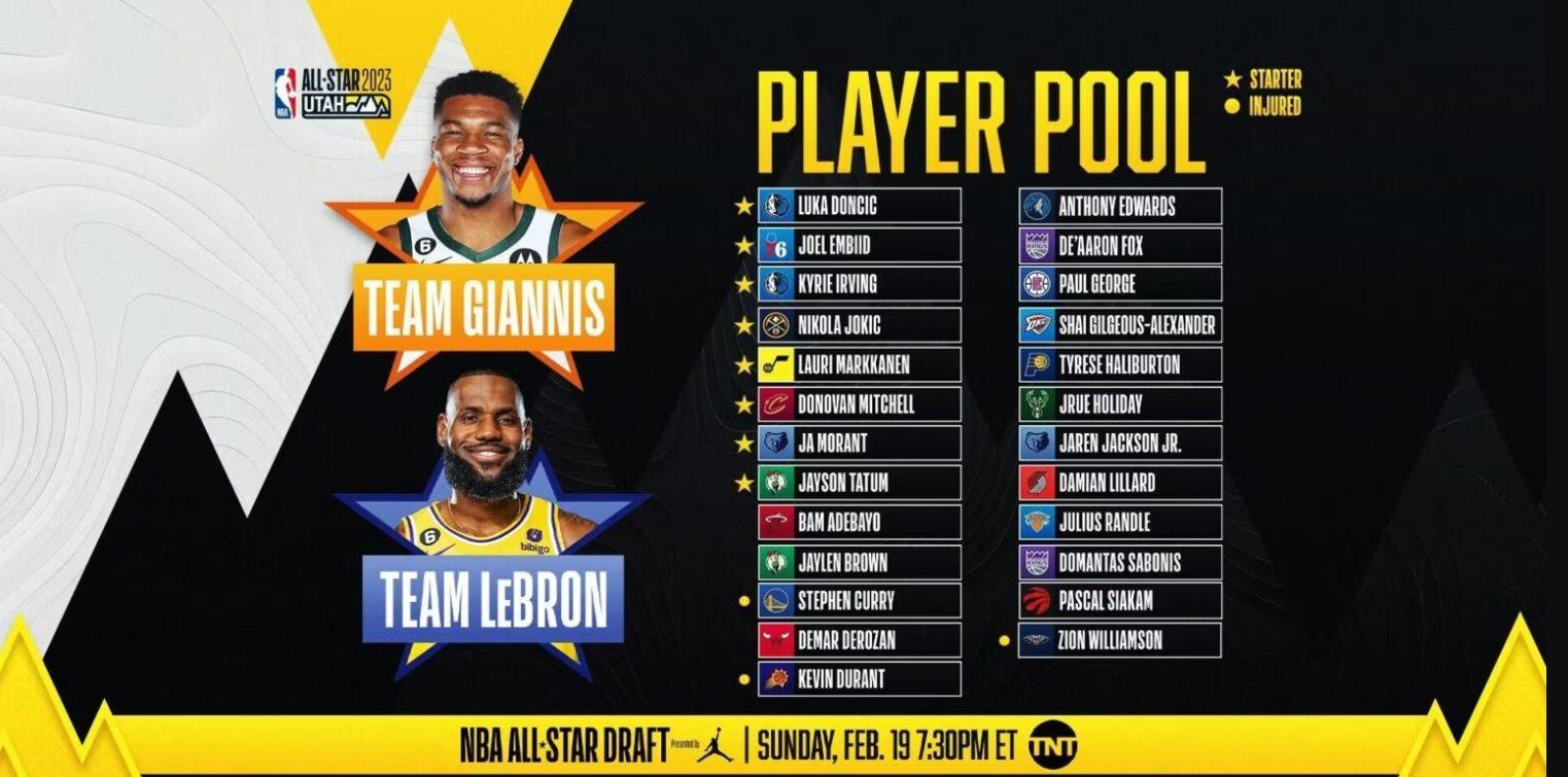 All-Star Game 19 février 2023