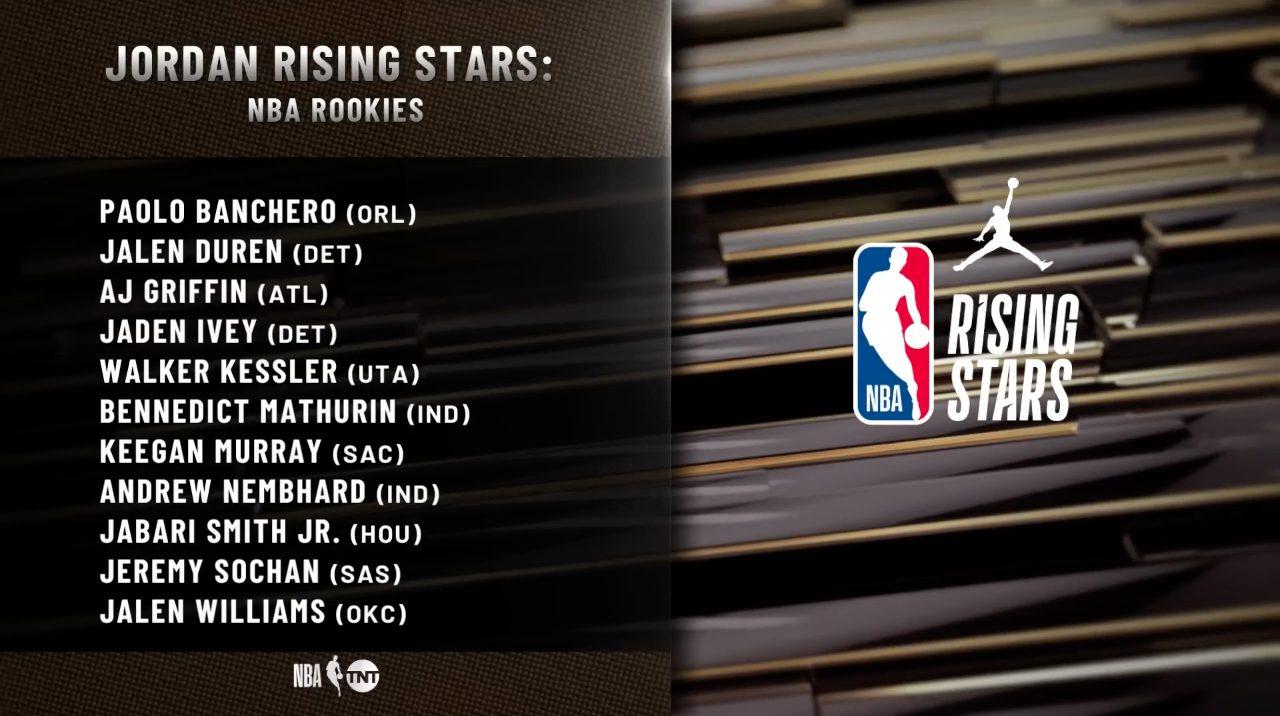 Rising Stars 8 février 2023