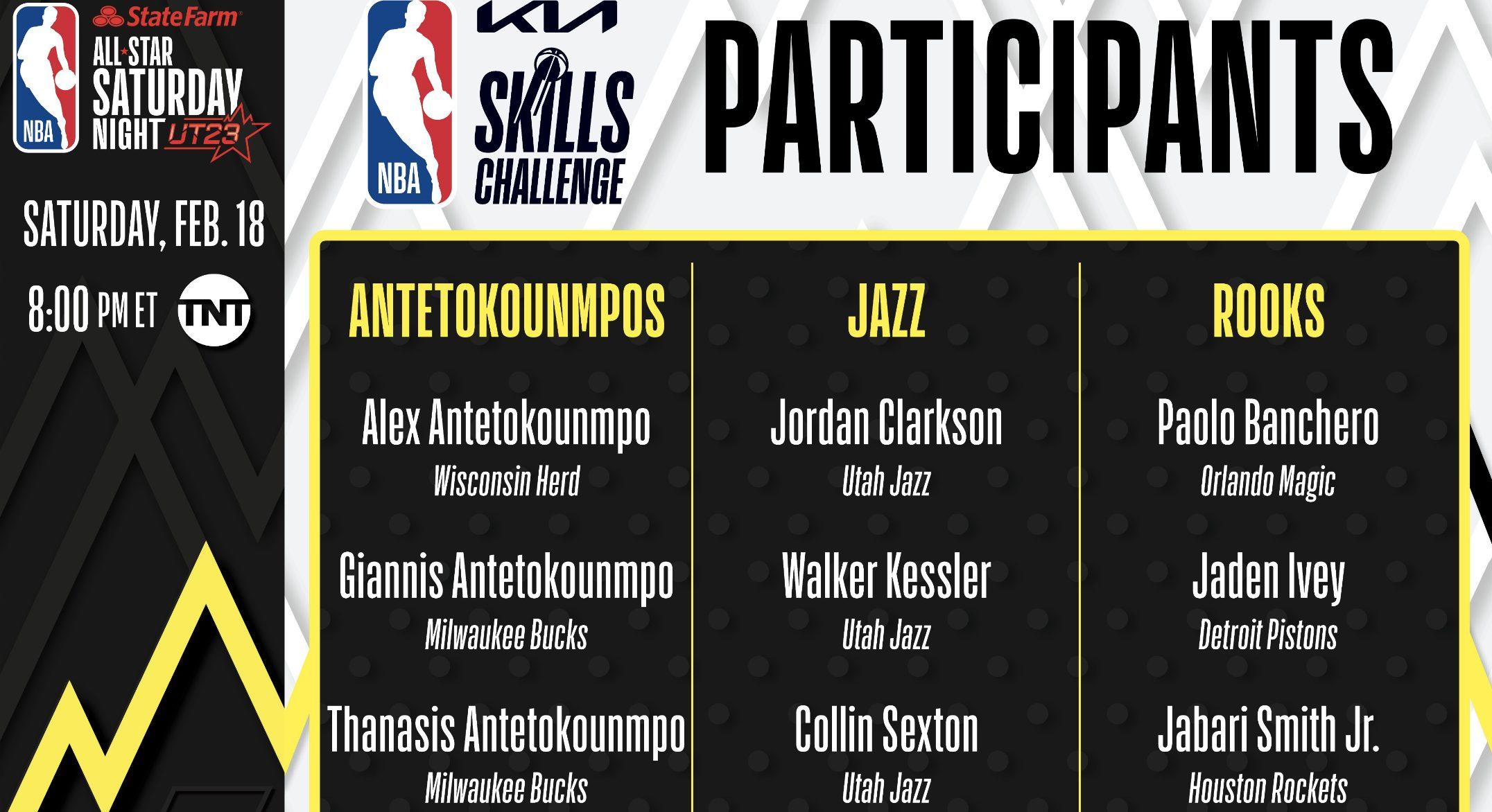 SKILLS CHALLENGE ALL STAR GAME 2023