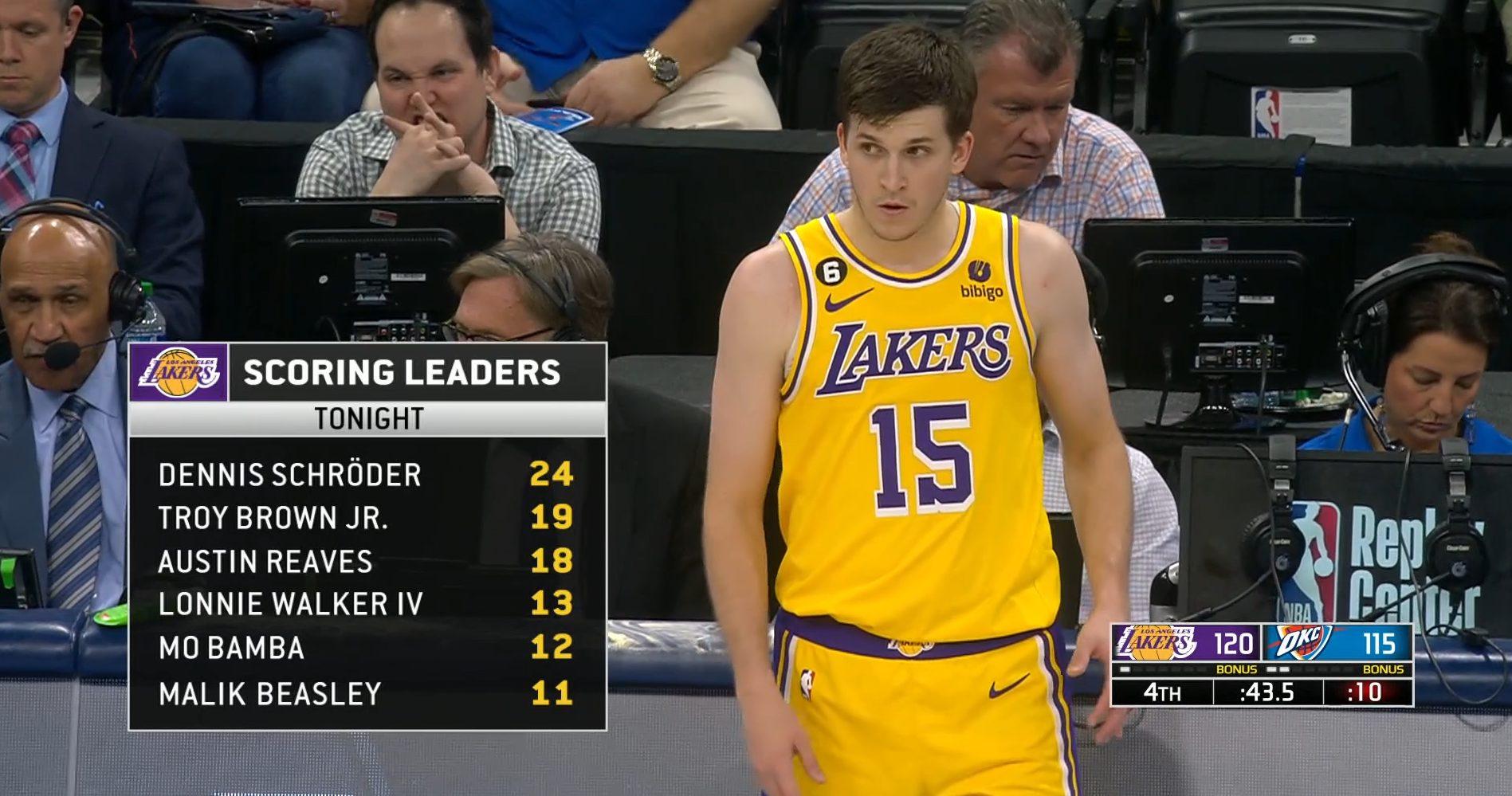 Austin Reaves 2 mars 2023