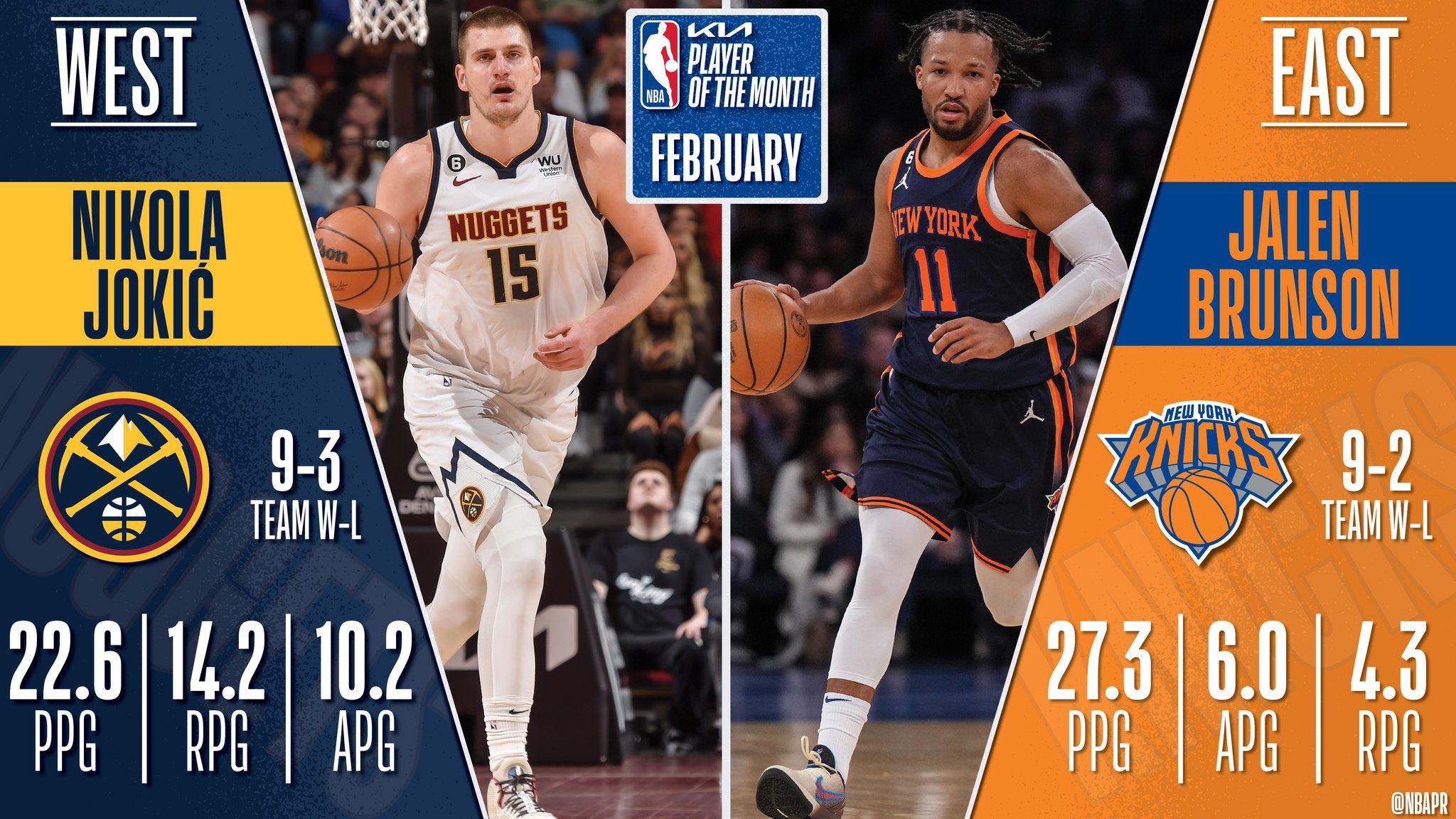 Joueurs du mois Nikola Jokic Jalen Brunson 3 mars 2023