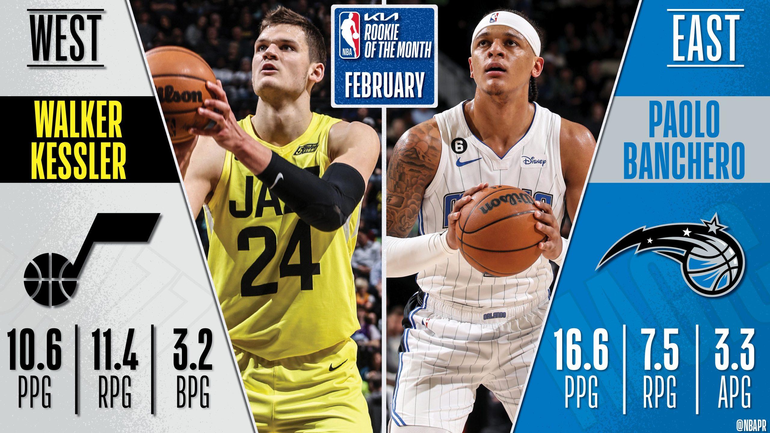 Rookies du mois 3 mars 2023 Paolo Banchero Walker Kessler