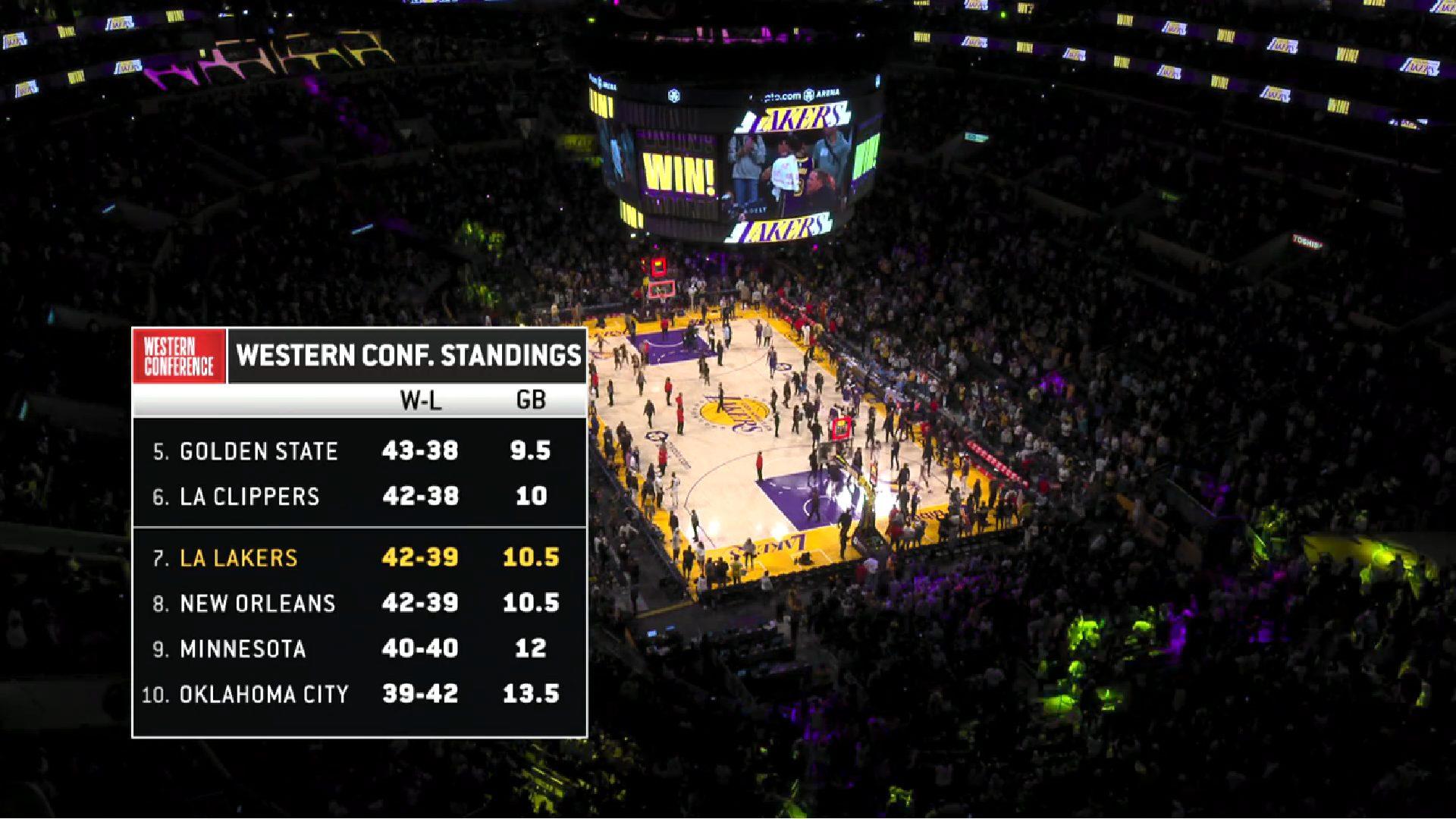 Course aux Playoffs Lakers 8 avril 2023