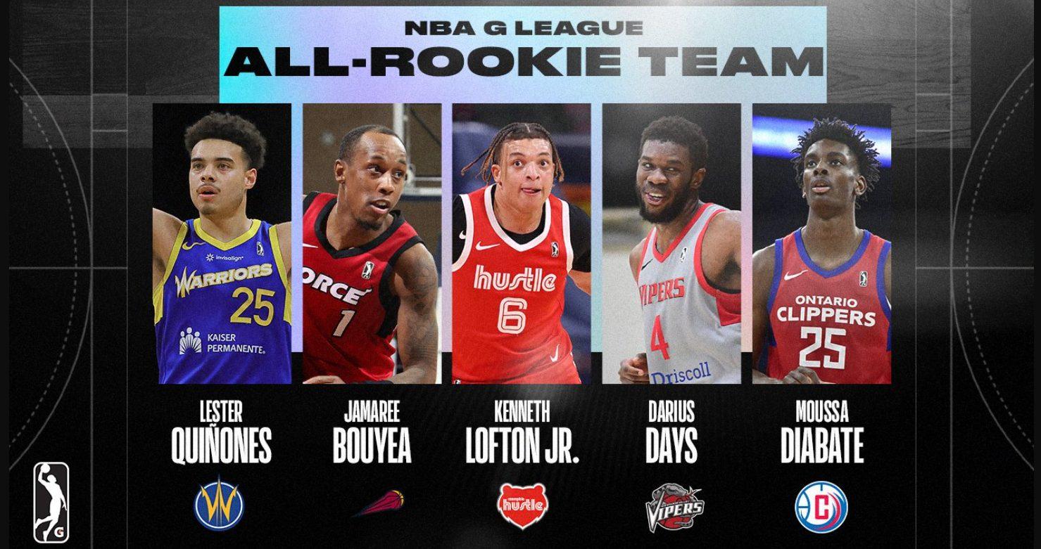 NBA G League 13 avril 2023