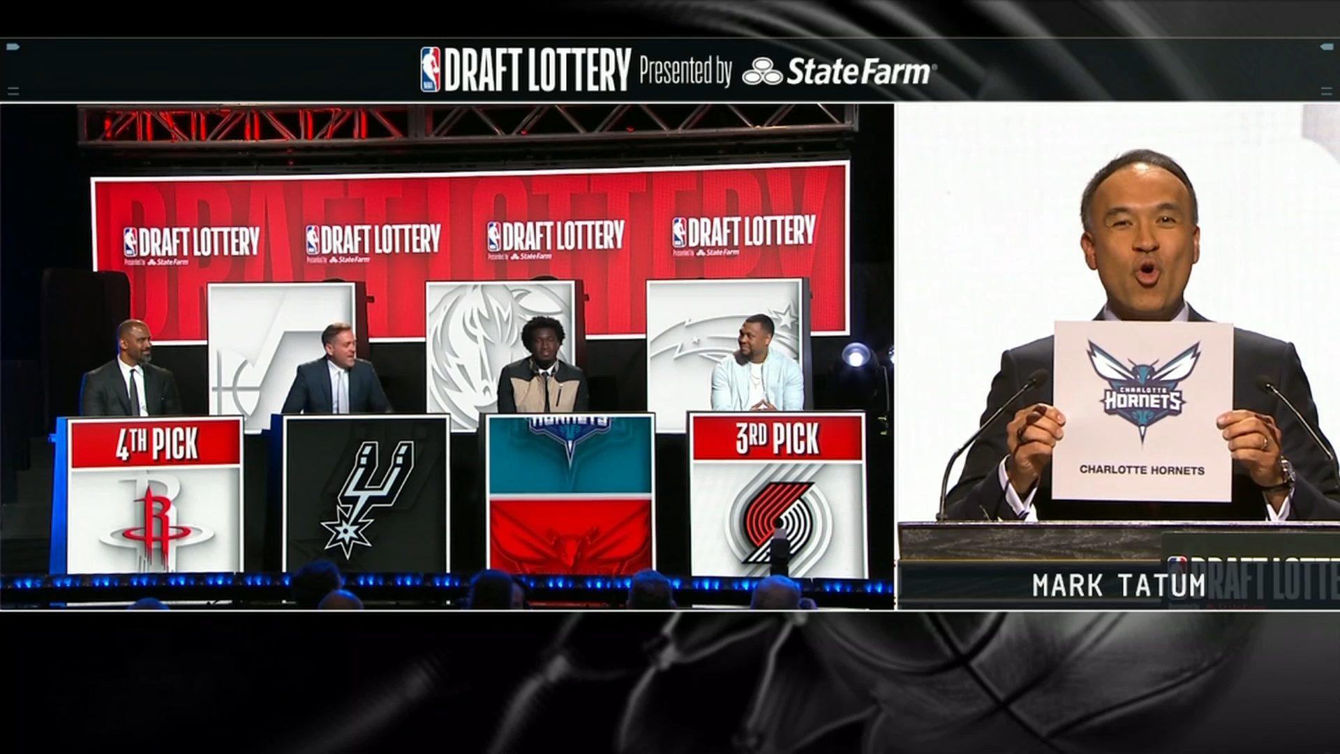 Hornets Draft 2023 Loterie