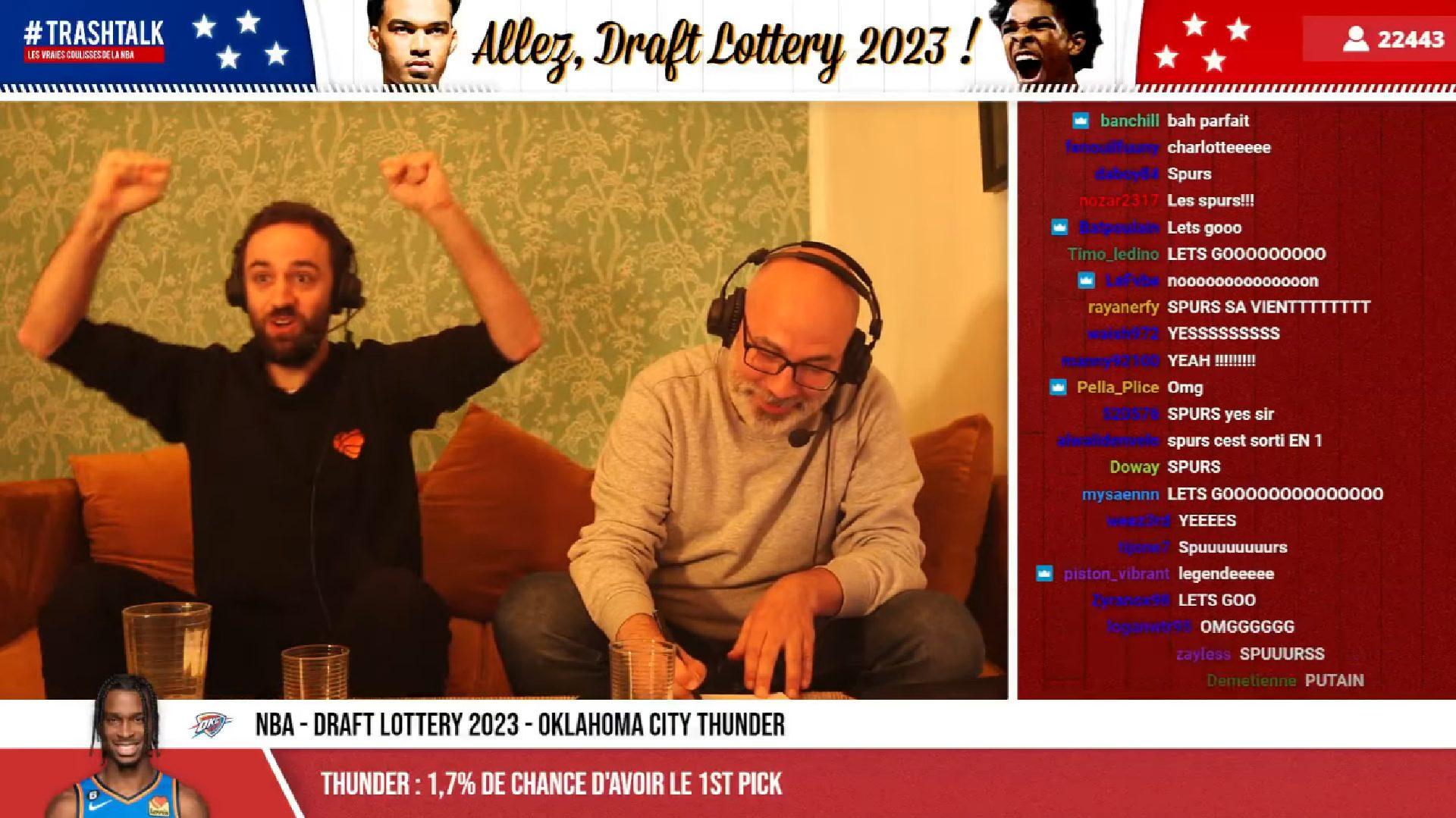 NBA Draft Lottery live 17 mai 2023