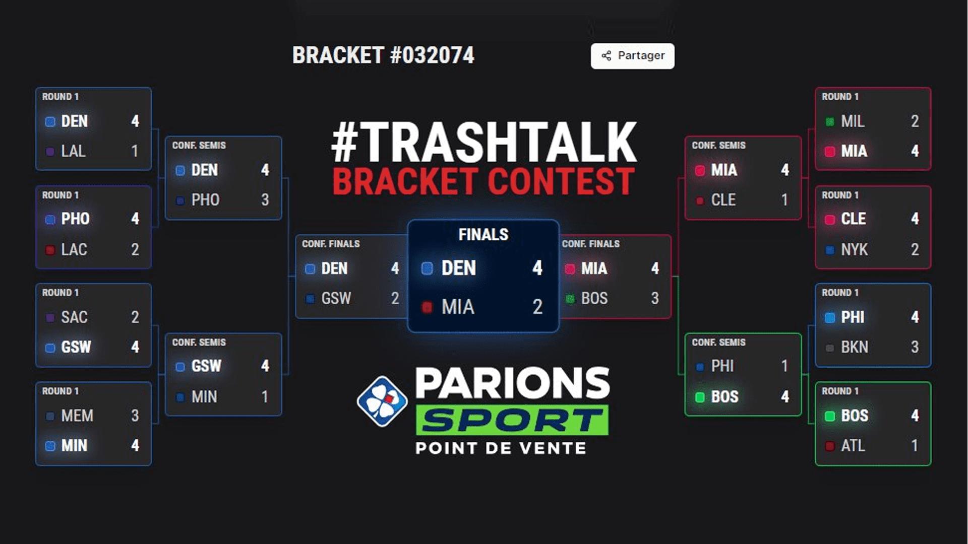 Vainqueur TrashTalk Bracket Contest 2023