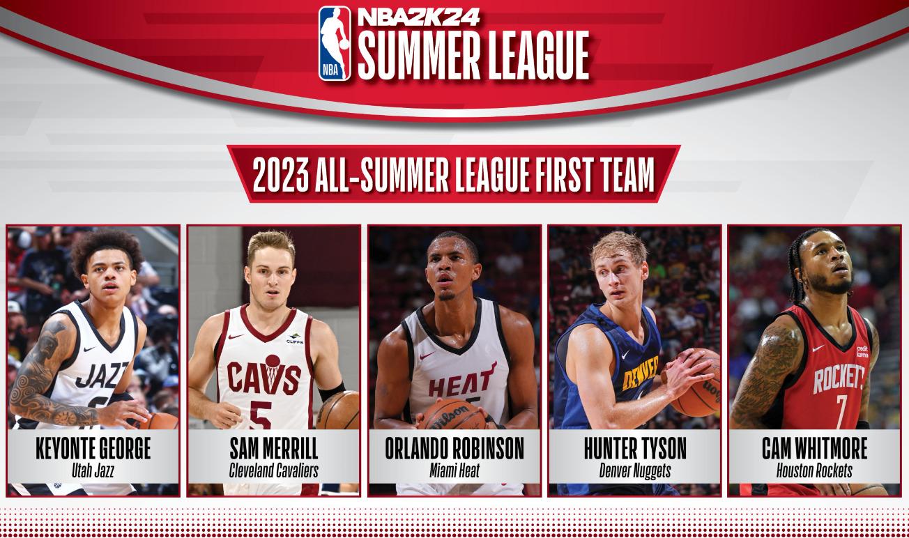 Summer League Teams 18 juillet 2023