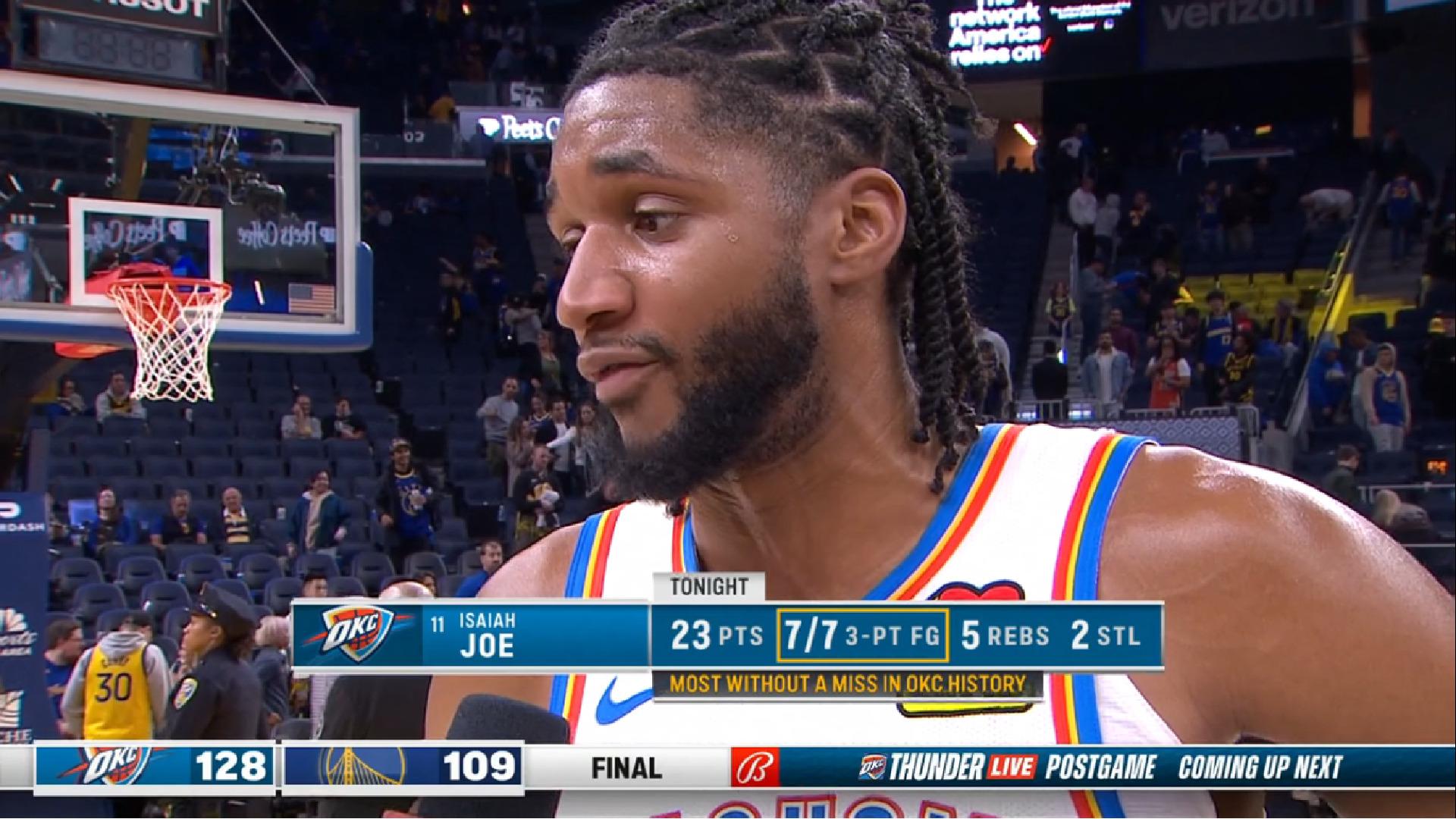 Résumé de la nuit en NBA Isaiah Joe OKC Thunder 17 novembre 2023