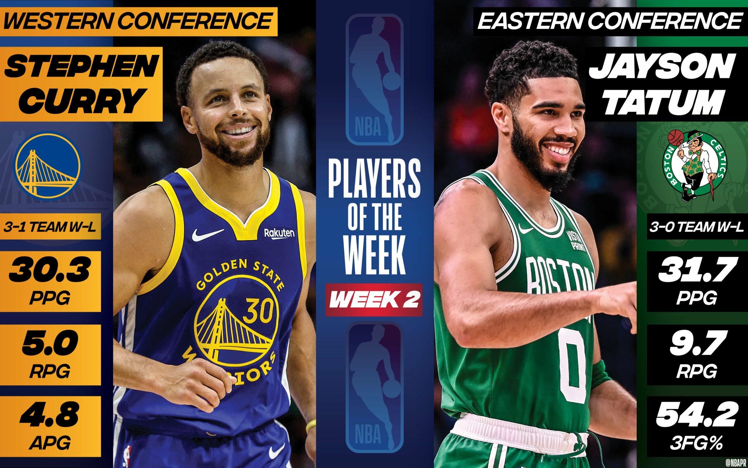 joueurs de la semaine nba stephen curry jayson tatum