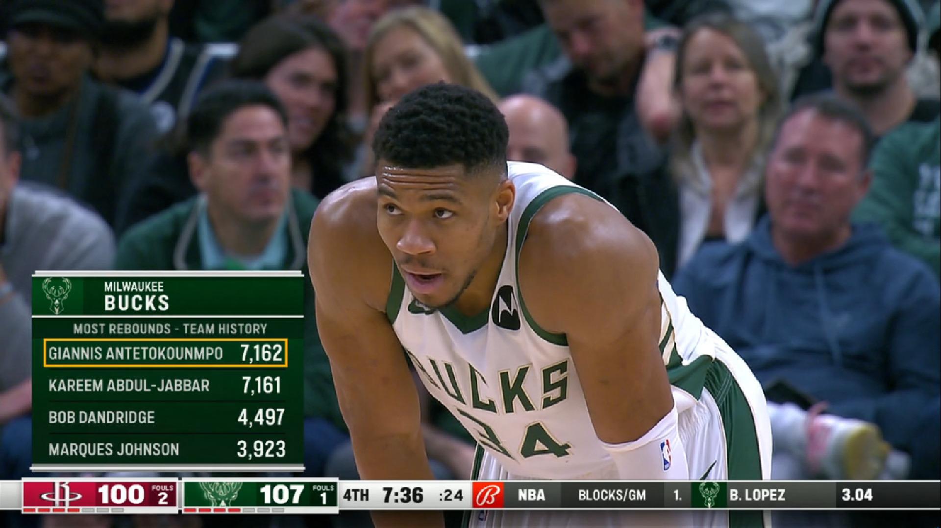giannis Antetokounmpo Milwaukee Bucks 18 décembre 2023