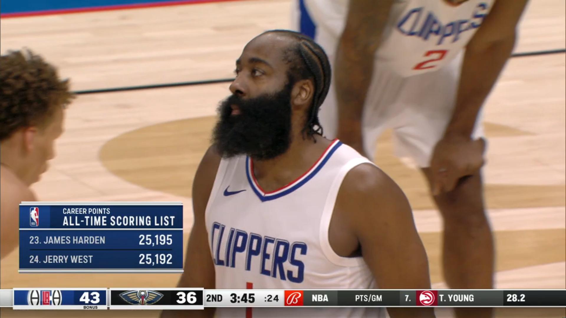 James Harden Los Angeles Clippers 6 janvier 2024