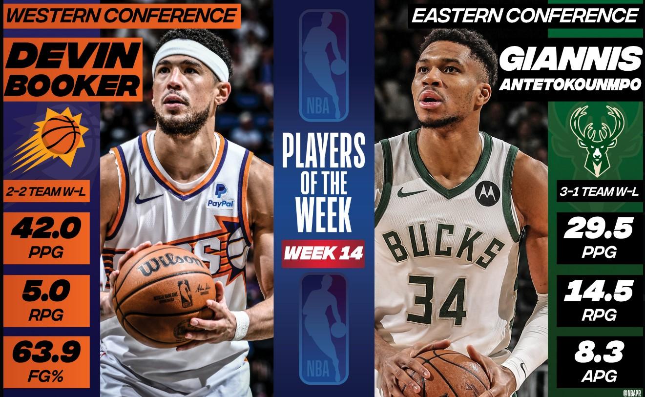devin booker giannis antetokounmpo