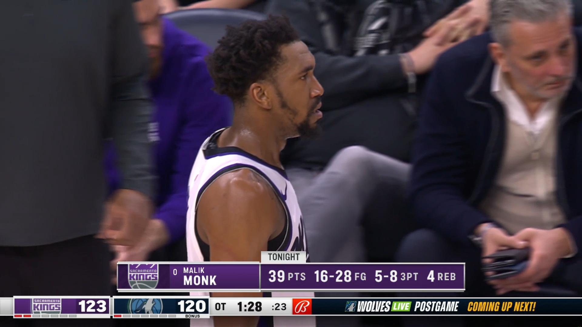 Malik Monk Sacramento Kings 2 mars 2024