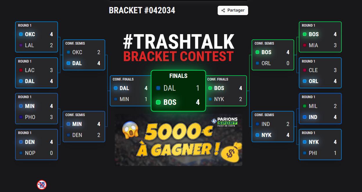 TrashTalk Bracket Contest