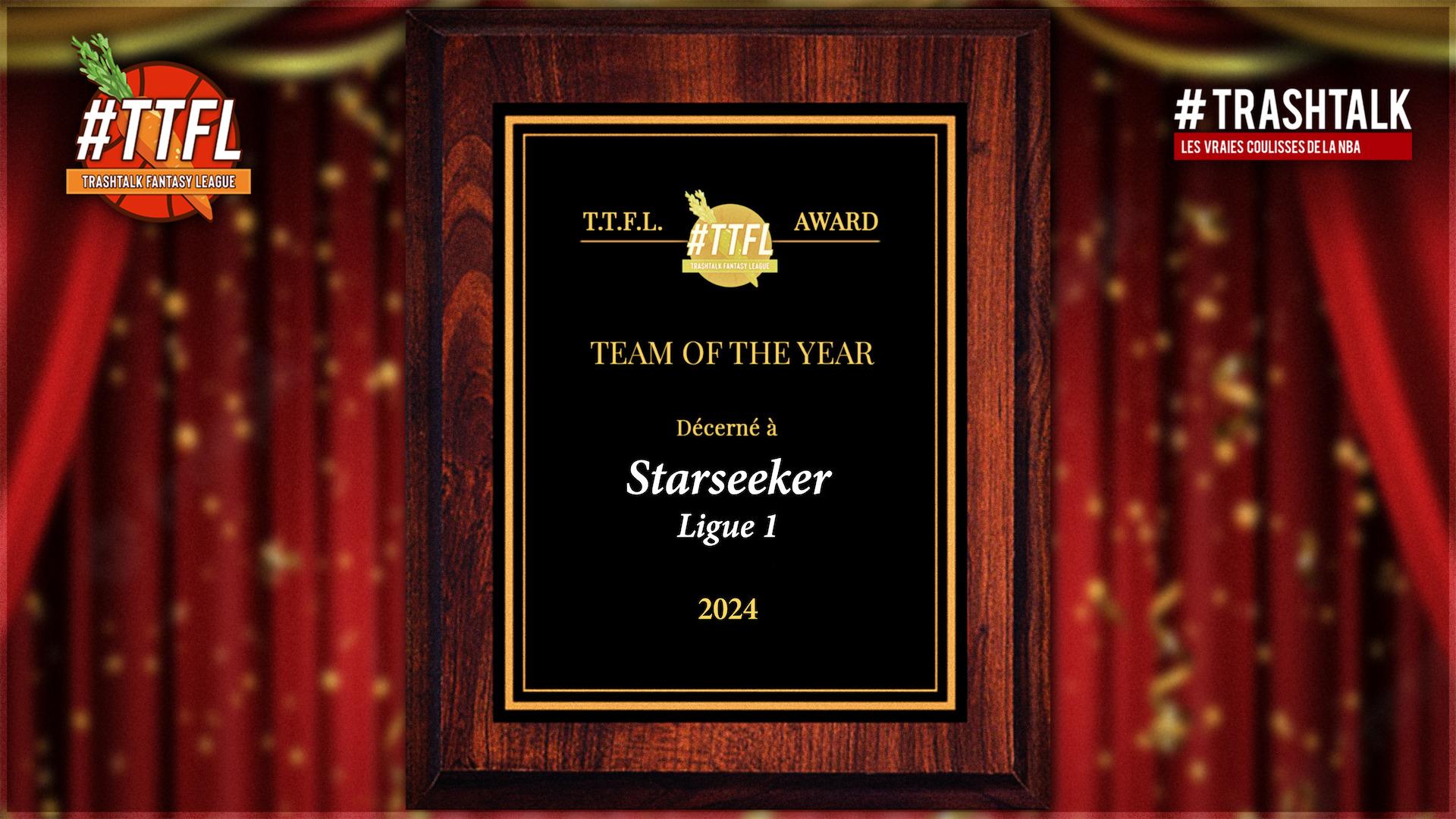 Vainqueur TTFL Ligue 1 Playoffs TrashTalk Fantasy league 2024