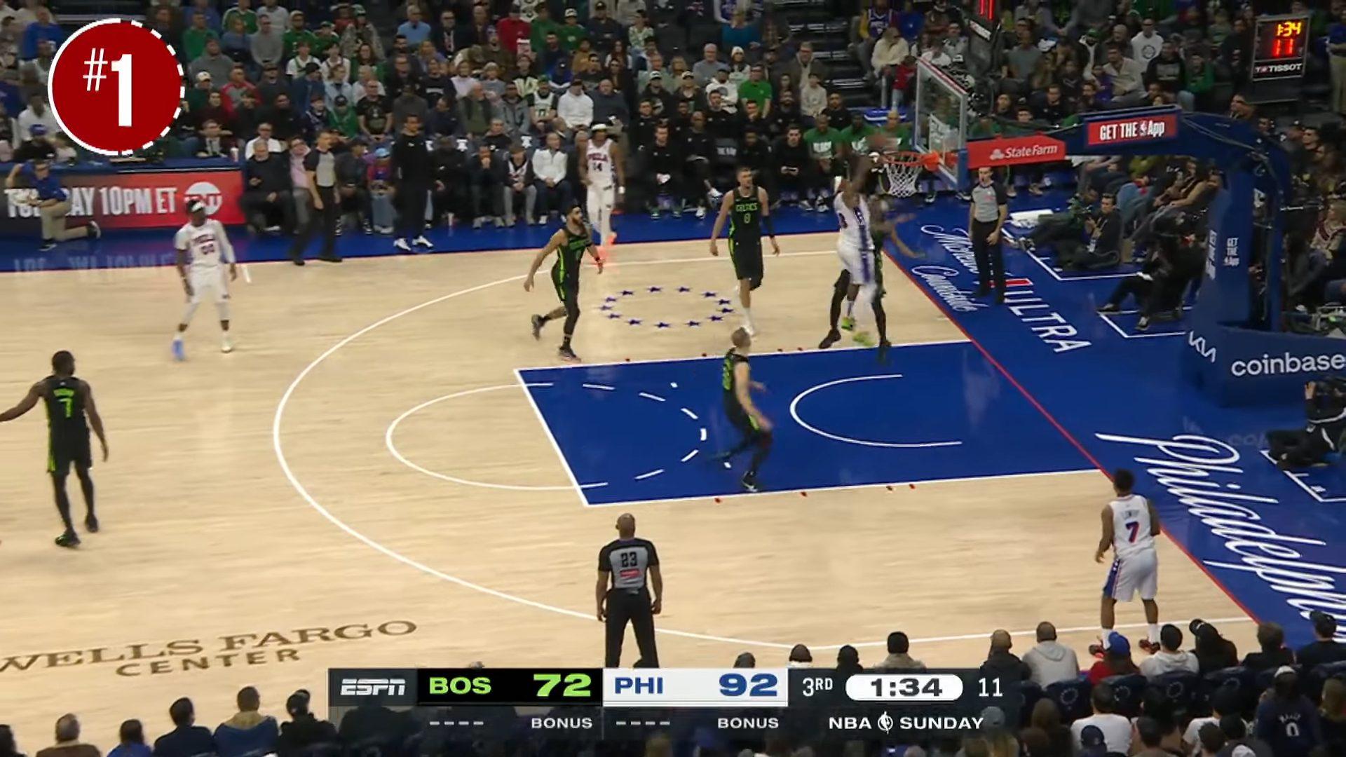 NBA Top 5 Guerschon Yabusele 3 février 2025