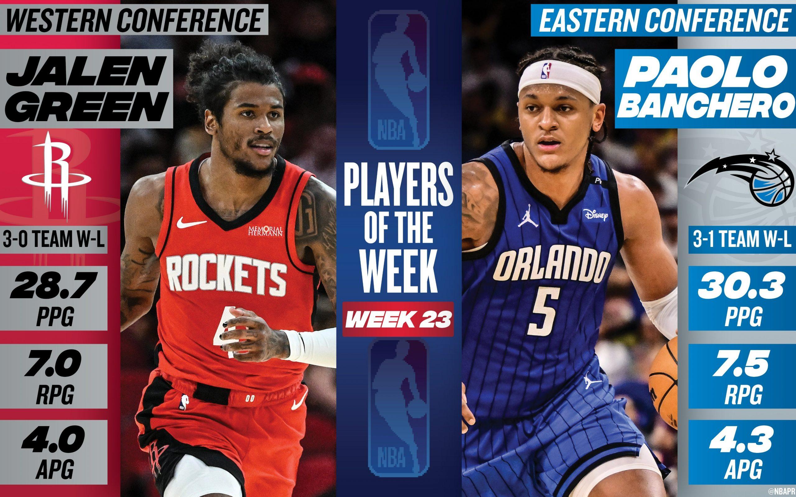 jalen green paolo banchero joueurs de la semaine