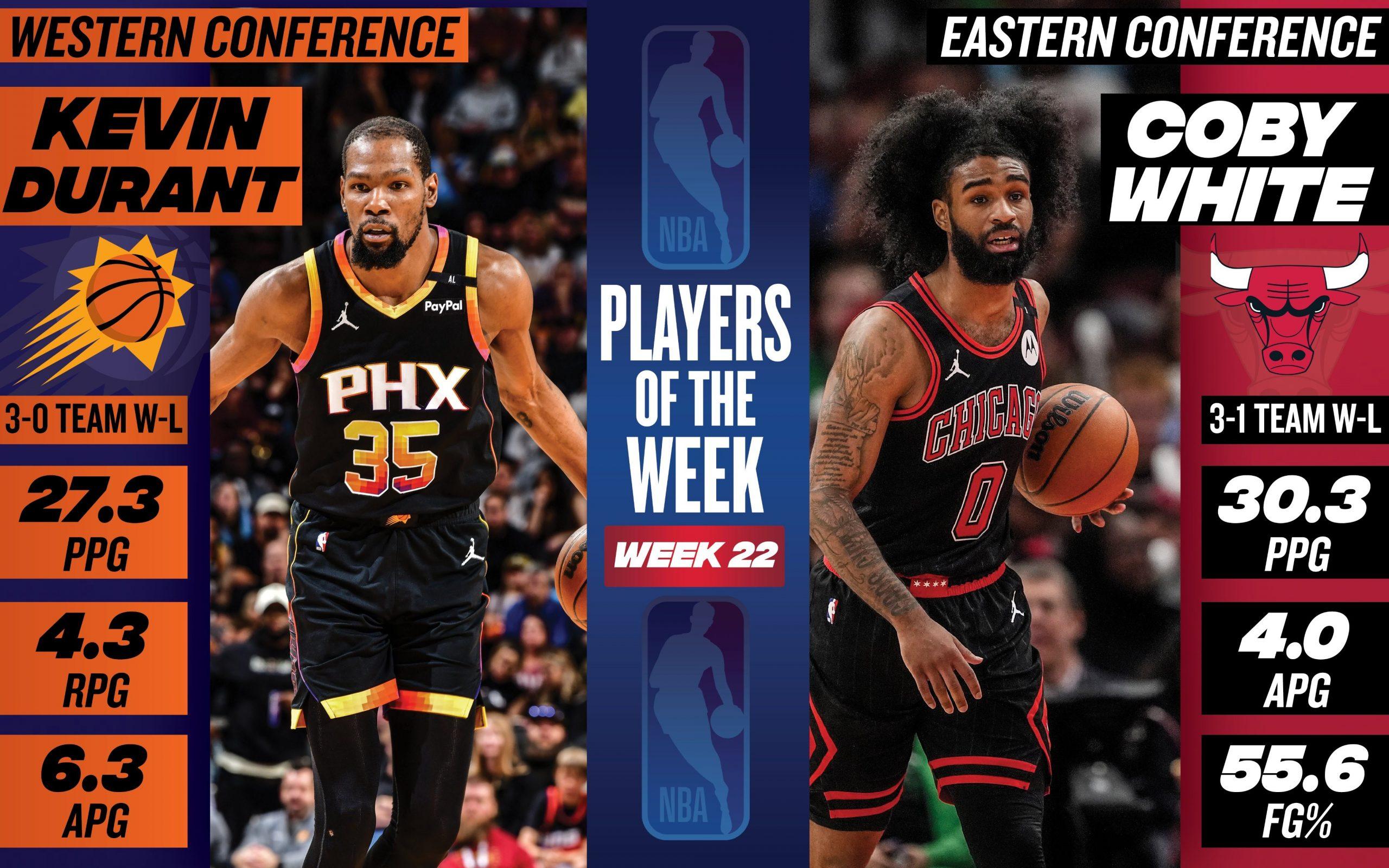 kevin durant coby white joueurs de la semaine