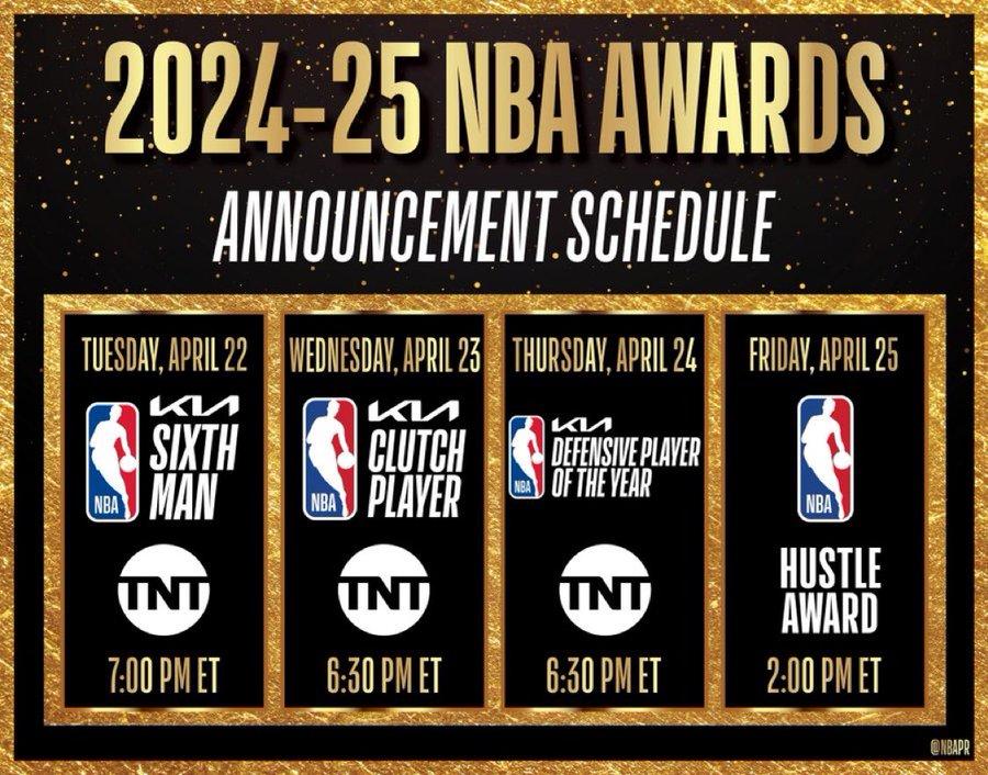 NBA Awards