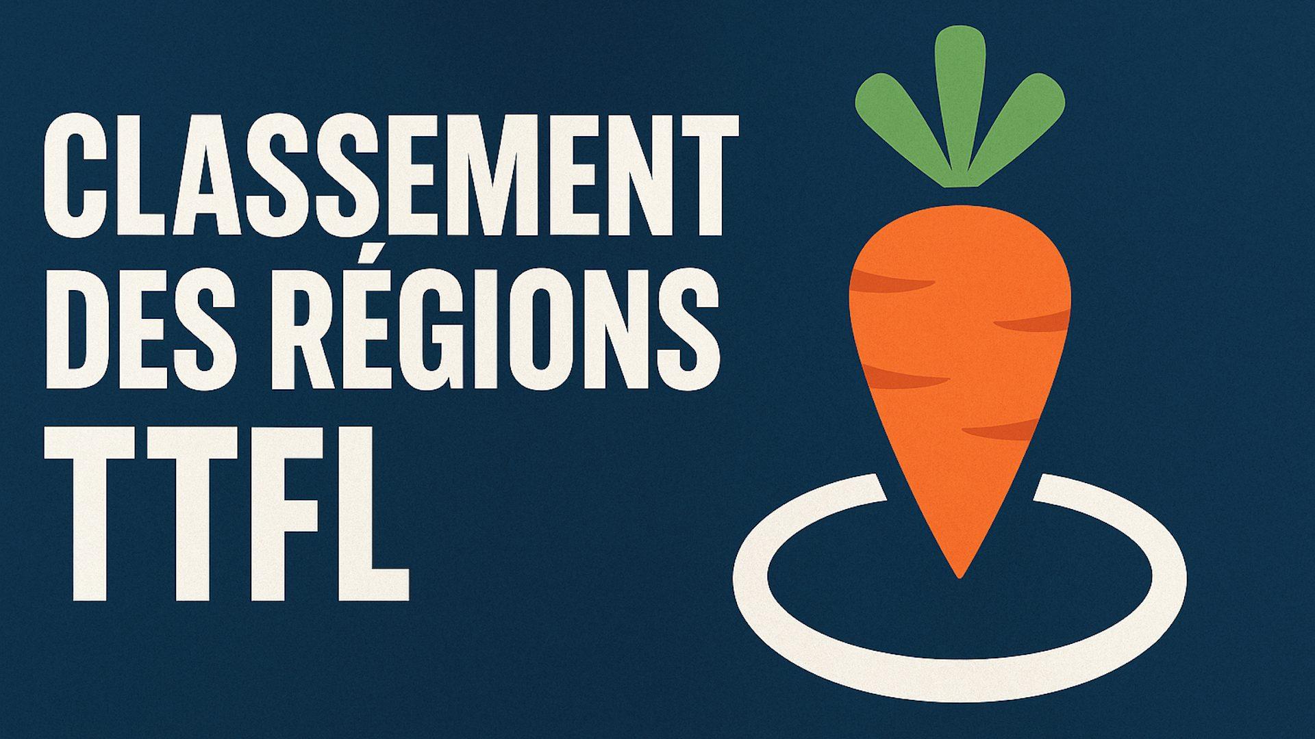 Tutoriel TrashTalk Fantasy League - Classement des régions en TTFL