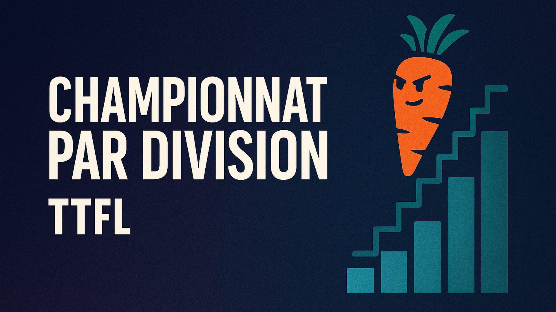 Tutoriel TrashTalk Fantasy League - le championnat par division en TTFL