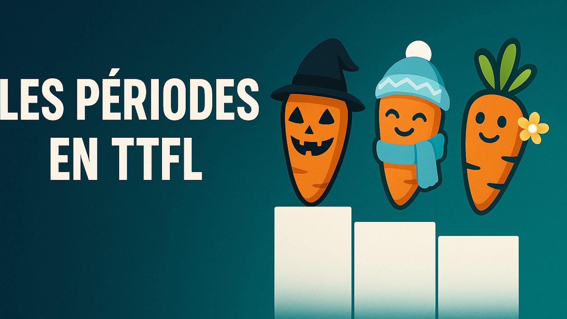 Tutoriel TrashTalk Fantasy League - les périodes