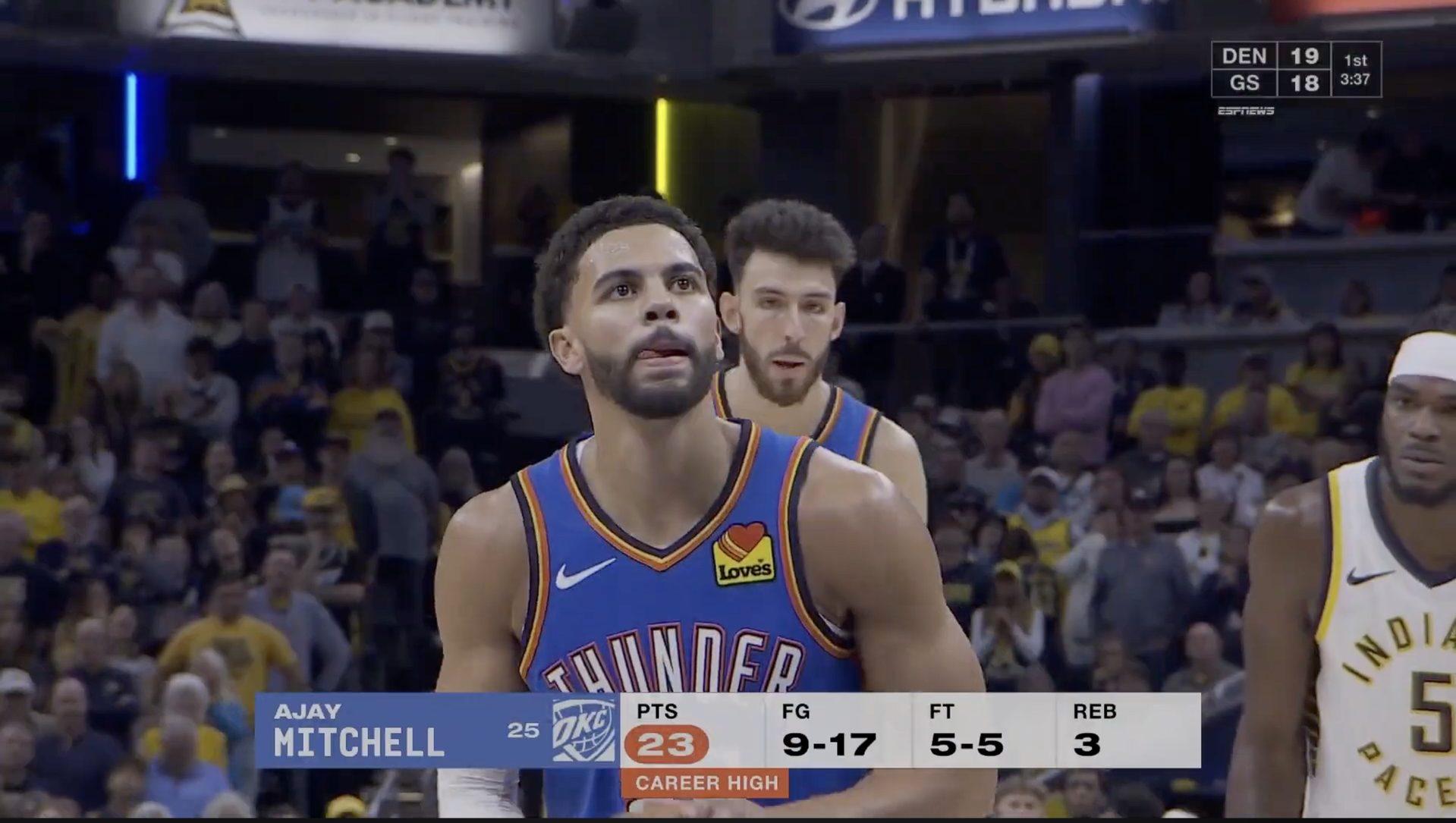 Ajay Mitchell 23 pts vs Pacers 24.10.25