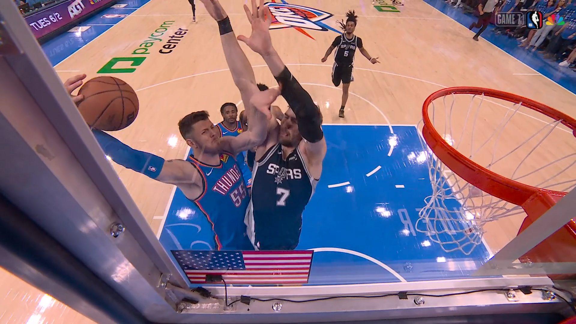 Luke Kornet