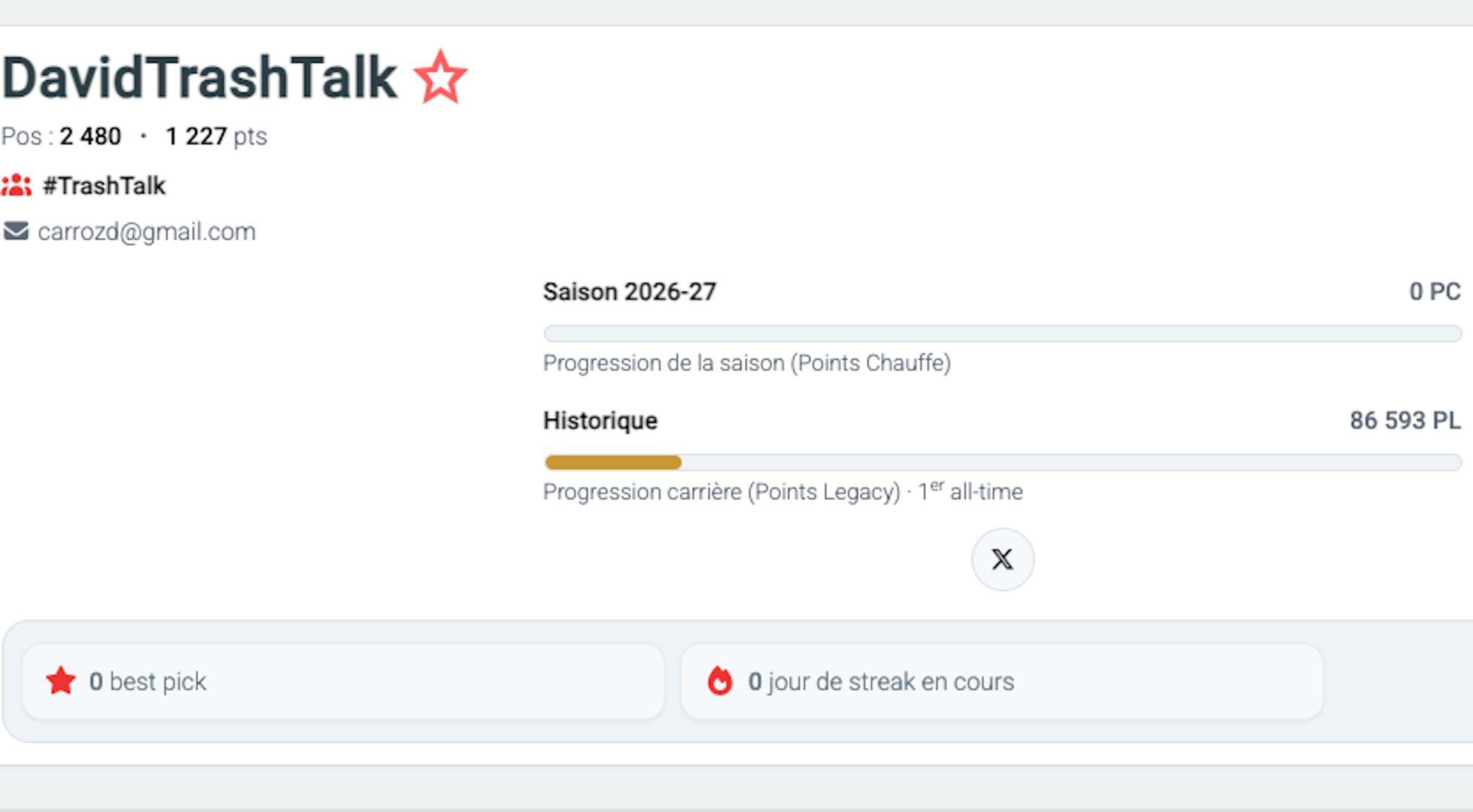 Jauge XP expérience TTFL points de chauffe points legacy TrashTalk Fantasy League