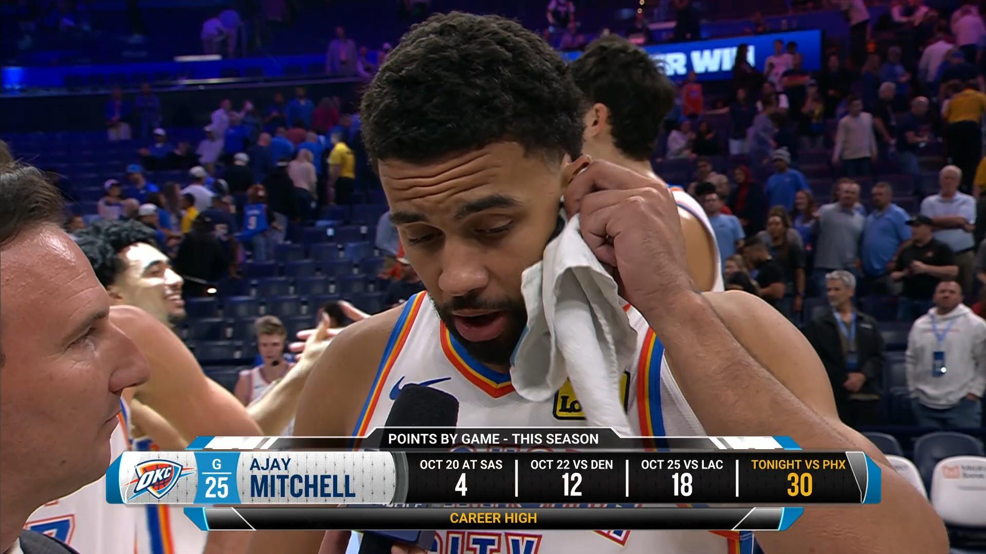 ajay mitchell thunder