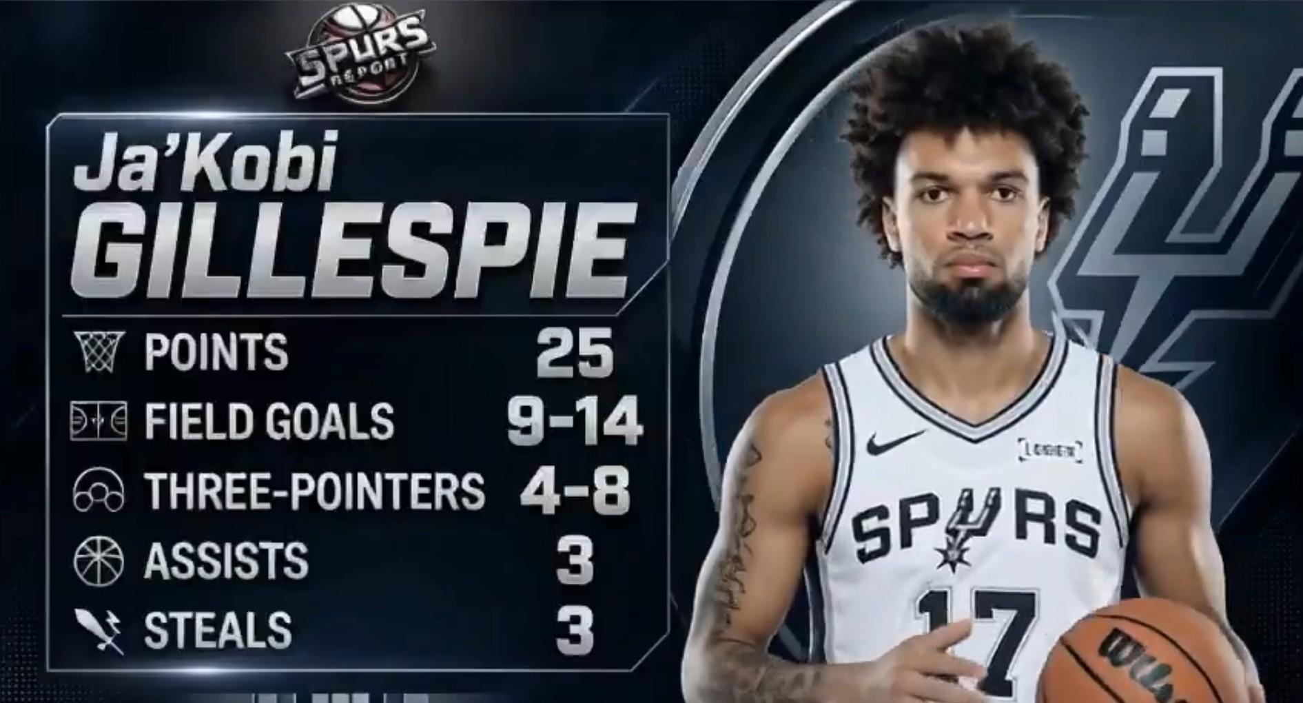 ja'kobi gillespie