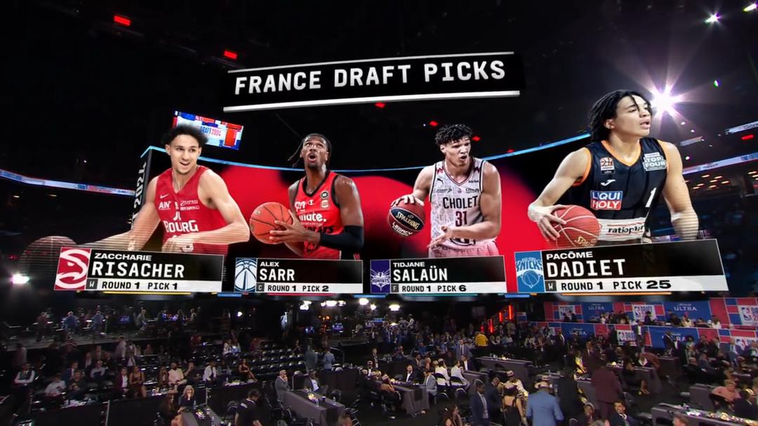 4 Français sélectionnés au premier tour de la Draft NBA 2024
