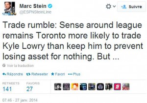 Twitt Marc Stein Lowry