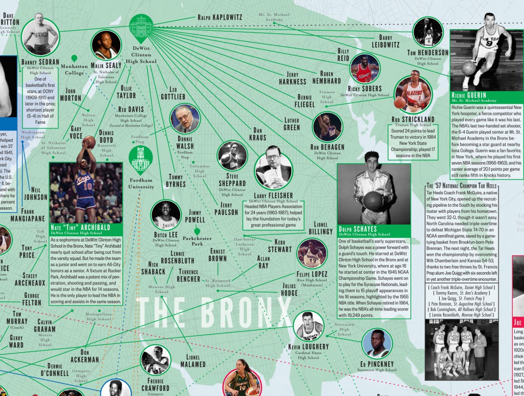 Carte intercative de l'histoire du basket à New York