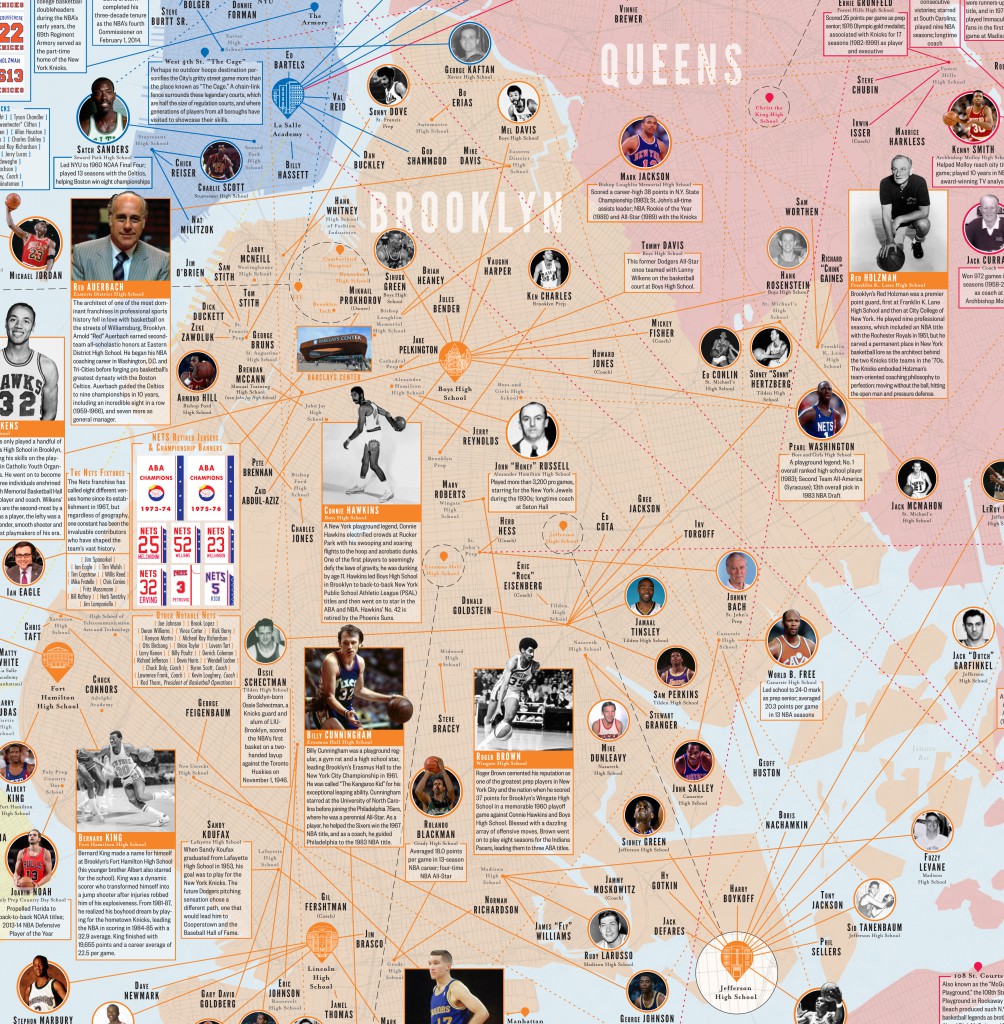 Carte intercative de l'histoire du basket à New York